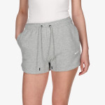 Sportswear Essentials 