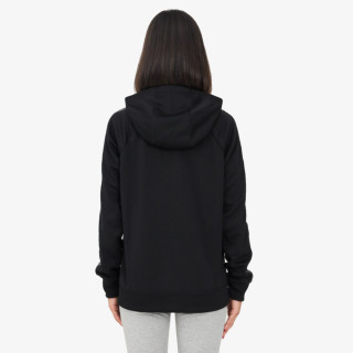 SPORTSWEAR 