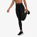 TechFit 