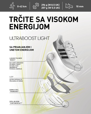ULTRABOOST LIGHT 