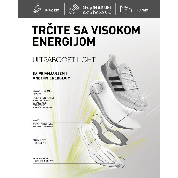ULTRABOOST LIGHT 